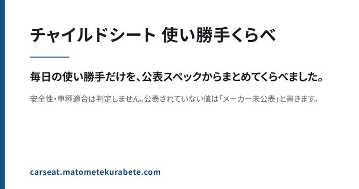 「チャイルドシート」の紹介画像。毎日の使い勝手だけを、公表スペックから