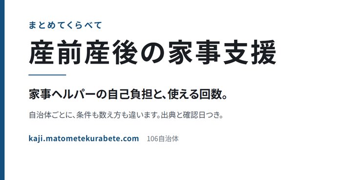 「産前産後の家事支援」の紹介画像。家事ヘルパーの自己負担と、使える回数