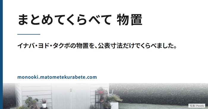 「物置」の紹介画像。イナバ・ヨド・タクボの物置を、公表寸法だけで。下に物置の写真