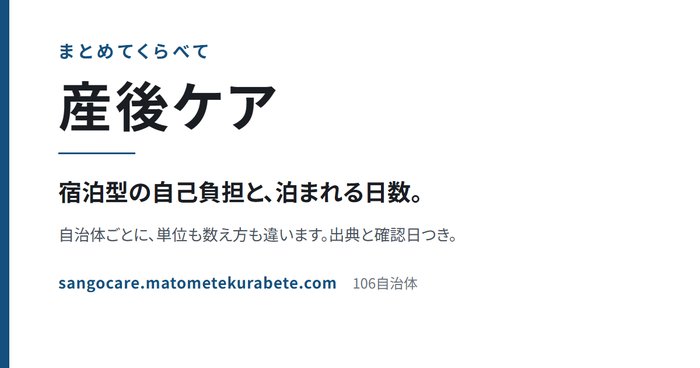 「産後ケア」の紹介画像。宿泊型の自己負担と、泊まれる日数